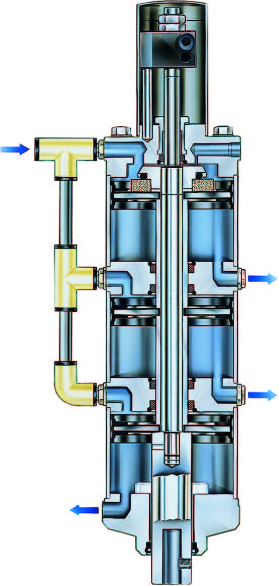 Principio de funcionamiento 8 Descripción considerando un ejemplo de un cilindro neumático con 3 cámaras.