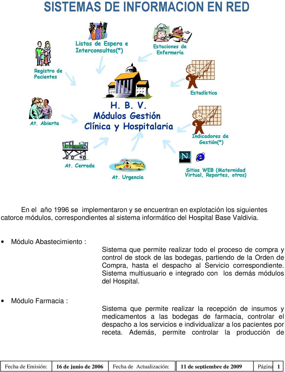 Urgencia Sitios WEB (Maternidad Virtual, Reportes, otros) En el año 1996 se implementaron y se encuentran en explotación los siguientes catorce módulos, correspondientes al sistema informático del