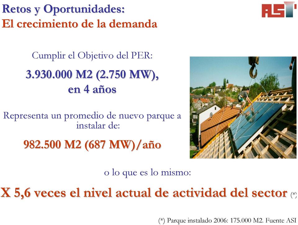 750 MW), en 4 añosa Representa un promedio de nuevo parque a instalar de: 982.