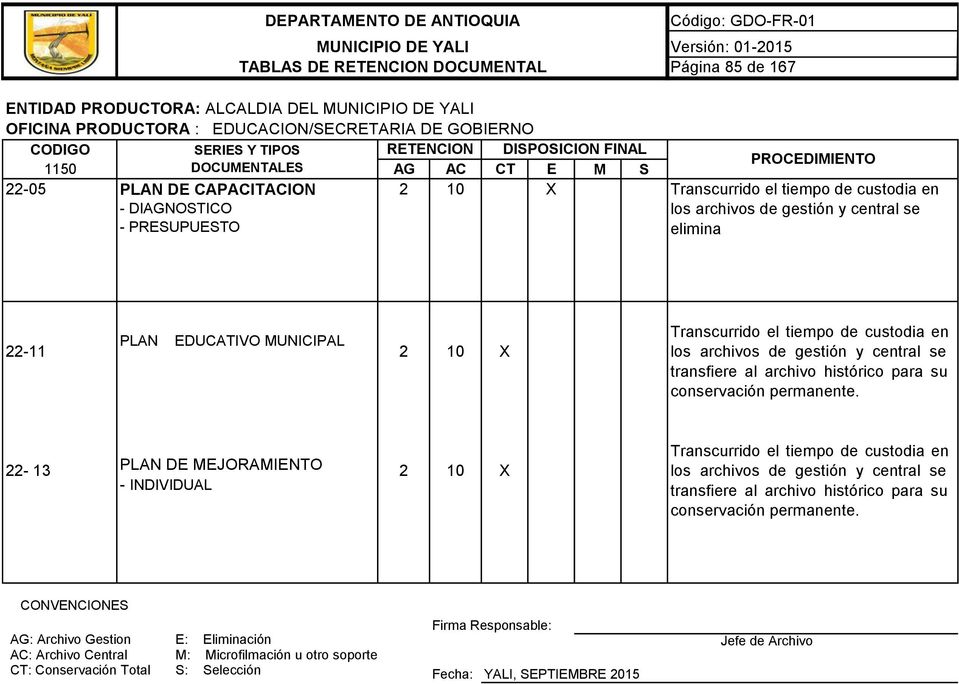 PRESUPUESTO elimina -11 PLAN EDUCATIVO MUNICIPAL - 13