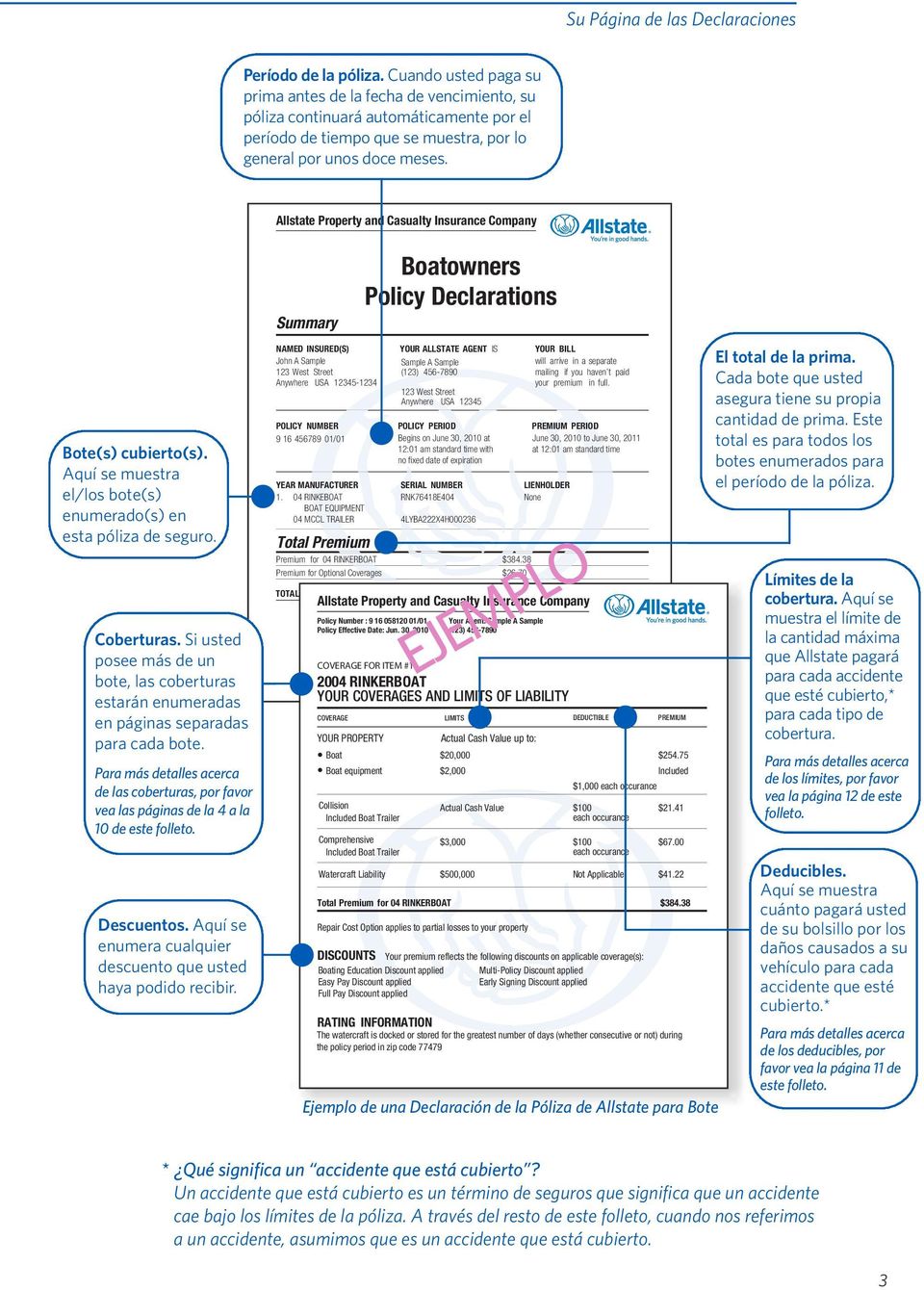Allstate Property and Casualty Insurance Company Summary Boatowners Policy Declarations Bote(s) cubierto(s). Aquí se muestra el/los bote(s) enumerado(s) en esta póliza de seguro. Coberturas.