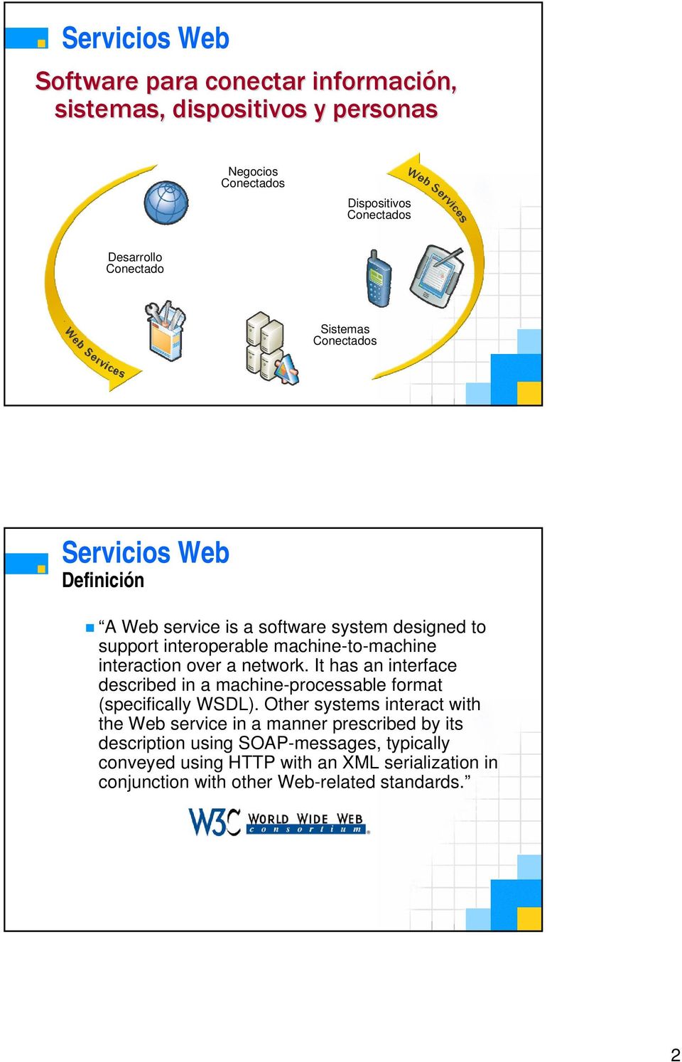 network. It has an interface described in a machine-processable format (specifically WSDL).