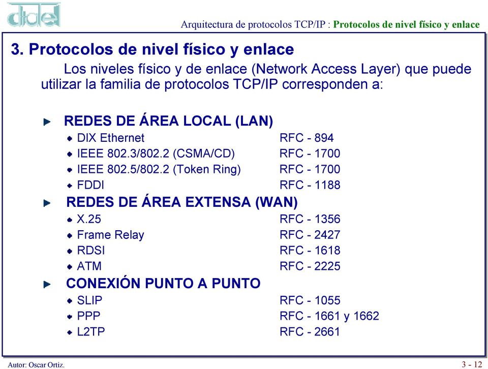 2 (CSMA/CD) RFC -700 IEEE 802.5/802.2 (Token Ring) RFC -700 FDDI RFC -88 REDES DE ÁREA EXTENSA (WAN) X.
