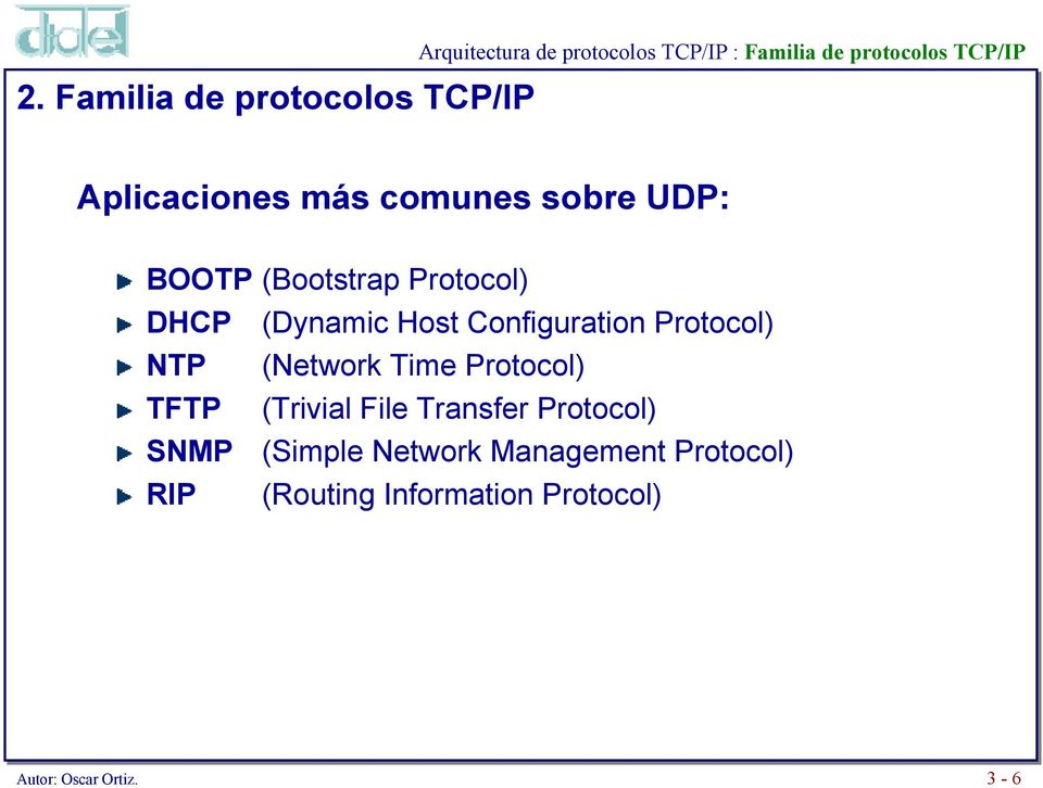 Configuration Protocol) NTP (Network Time Protocol) TFTP (Trivial File Transfer Protocol)