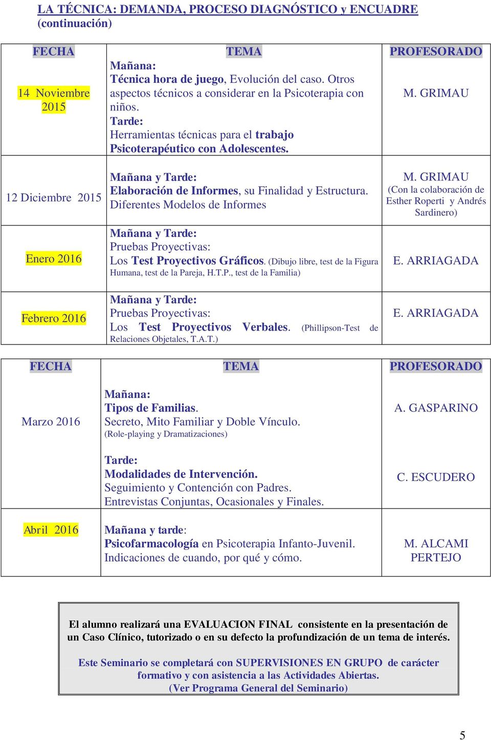 PROFESORADO 12 Diciembre 2015 Enero 2016 Mañana y Elaboración de Informes, su Finalidad y Estructura. Diferentes Modelos de Informes Mañana y Pruebas Proyectivas: Los Test Proyectivos Gráficos.