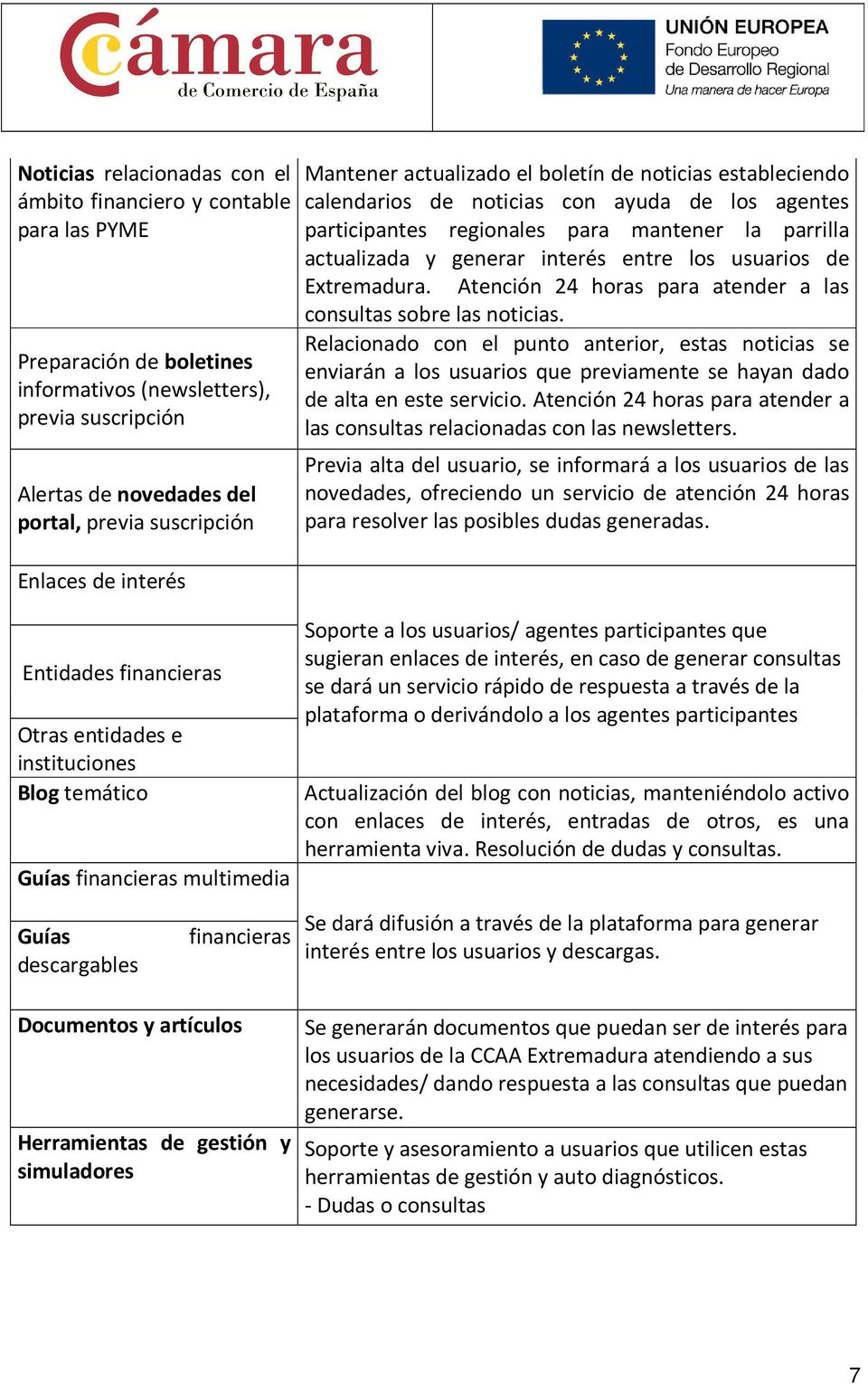 interés entre los usuarios de Extremadura. Atención 24 horas para atender a las consultas sobre las noticias.