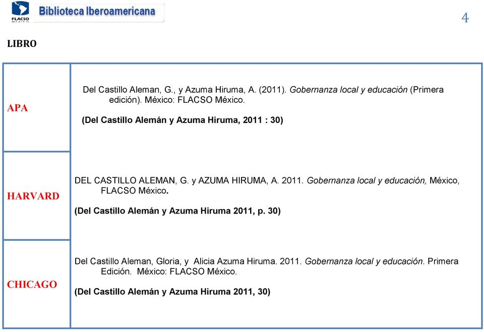 (Del Castillo Alemán y Azuma Hiruma 2011, p. 30) Del Castillo Aleman, Gloria, y Alicia Azuma Hiruma. 2011. Gobernanza local y educación.