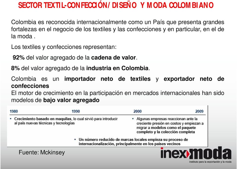Los textiles y confecciones representan: 92% del valor agregado de la cadena de valor. 8% del valor agregado de la industria en Colombia.