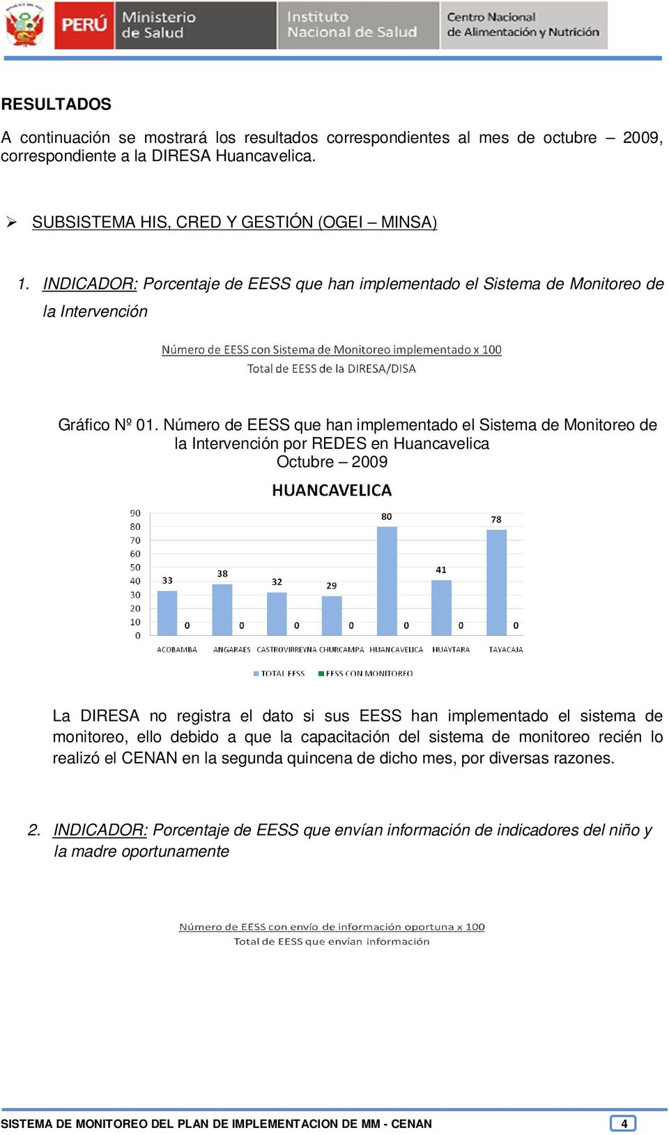 Número de EESS que han implementado el Sistema de Monitoreo de la Intervención por REDES en Huancavelica Octubre 2009 La DIRESA no registra el dato si sus EESS han implementado el sistema de