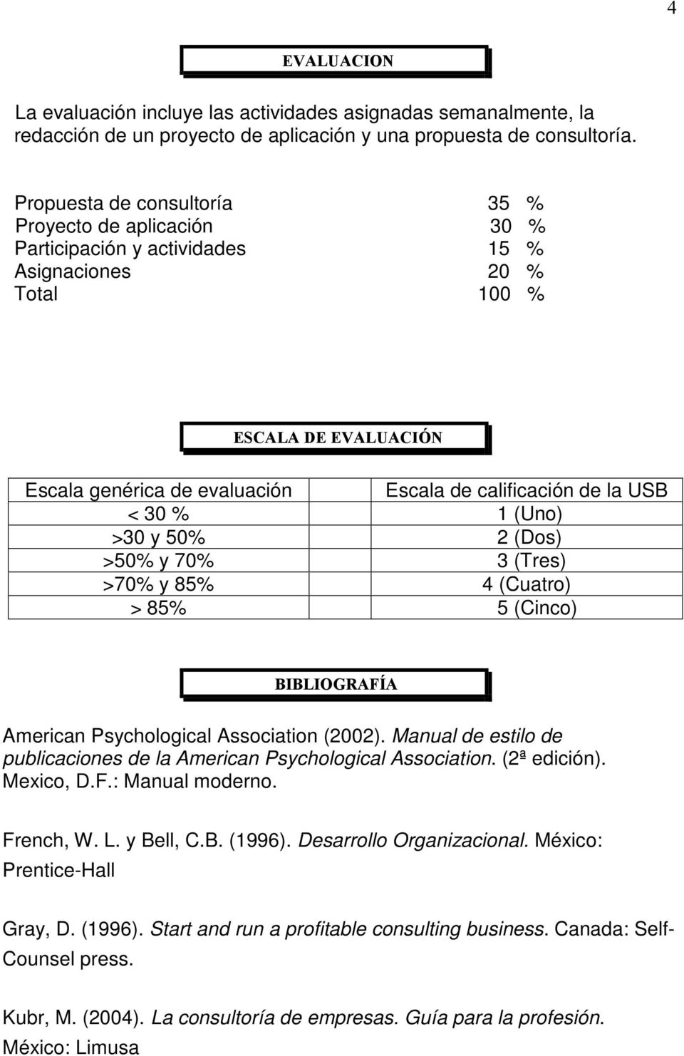 la USB < 30 % 1 (Uno) >30 y 50% 2 (Dos) >50% y 70% 3 (Tres) >70% y 85% 4 (Cuatro) > 85% 5 (Cinco) BIBLIOGRAFÍA American Psychological Association (2002).