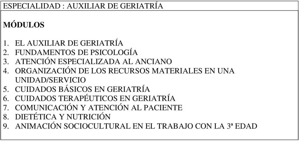 ORGANIZACIÓN DE LOS RECURSOS MATERIALES EN UNA UNIDAD/SERVICIO 5. CUIDADOS BÁSICOS EN GERIATRÍA 6.