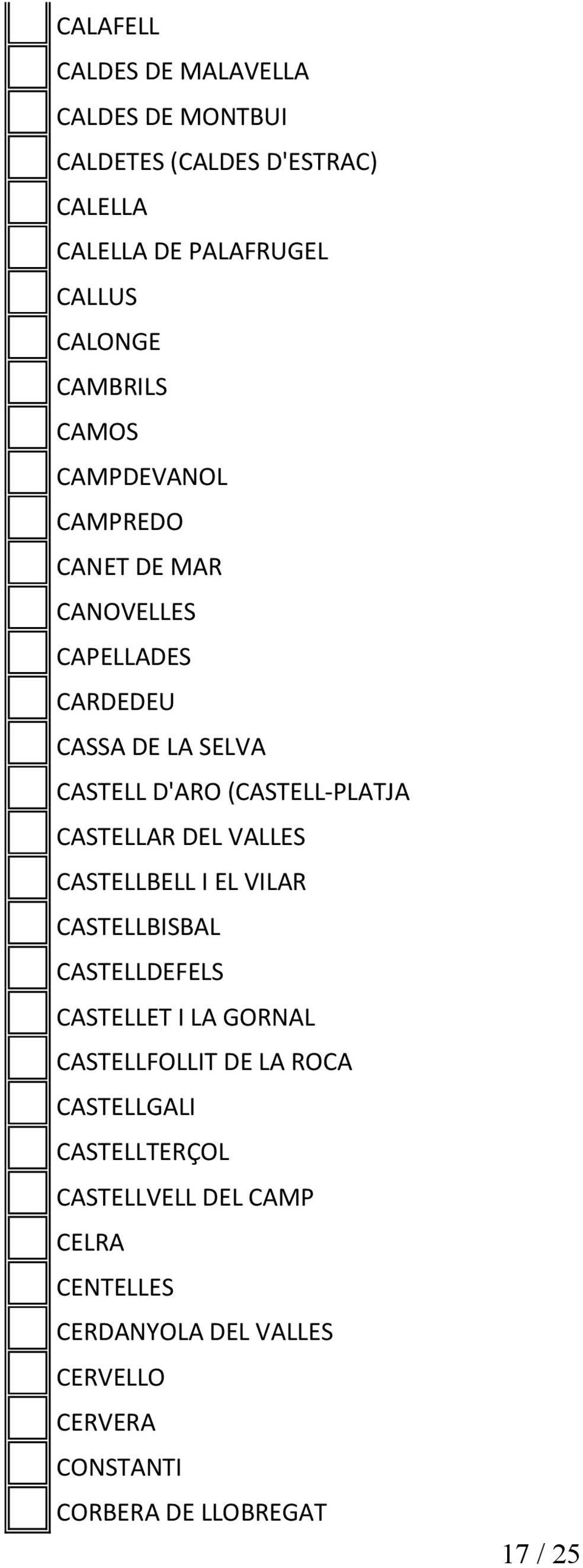 (CASTELL-PLATJA CASTELLAR DEL VALLES CASTELLBELL I EL VILAR CASTELLBISBAL CASTELLDEFELS CASTELLET I LA GORNAL CASTELLFOLLIT DE