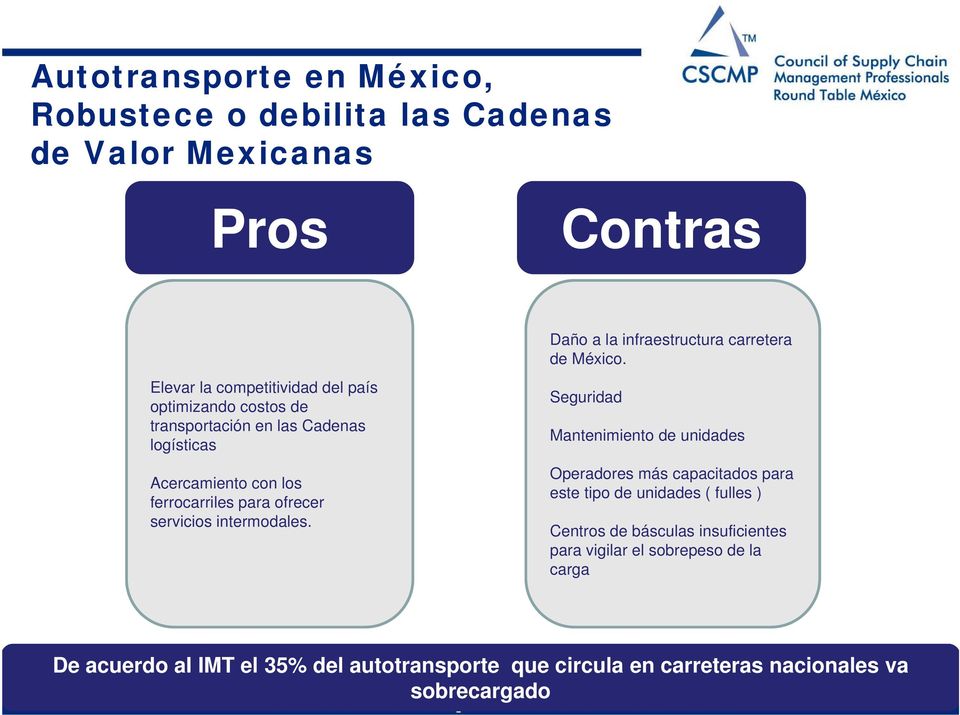 Daño a la infraestructura carretera de México.