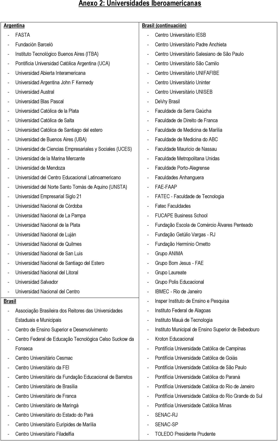 Santiago del estero - Universidad de Buenos Aires (UBA) - Universidad de Ciencias Empresariales y Sociales (UCES) - Universidad de la Marina Mercante - Universidad de Mendoza - Universidad del Centro