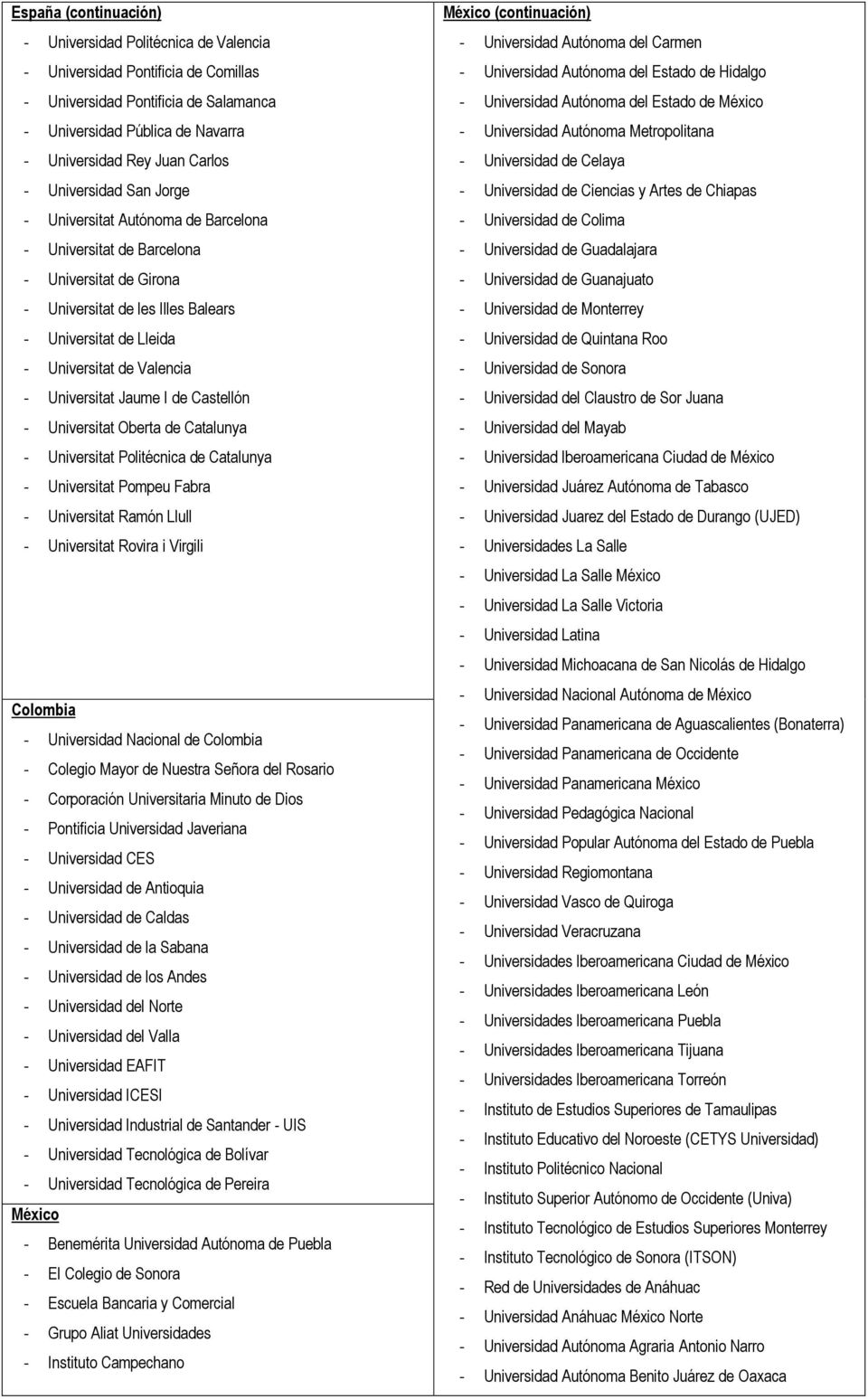 Universitat Jaume I de Castellón - Universitat Oberta de Catalunya - Universitat Politécnica de Catalunya - Universitat Pompeu Fabra - Universitat Ramón Llull - Universitat Rovira i Virgili Colombia