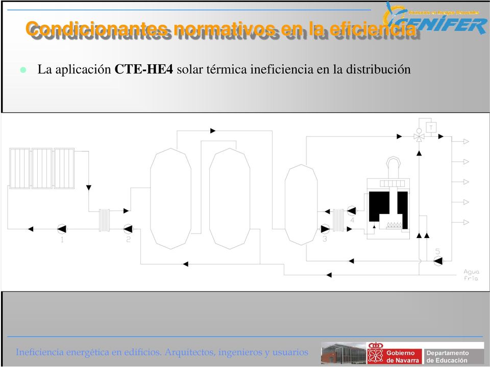 aplicación CTE-HE4 solar