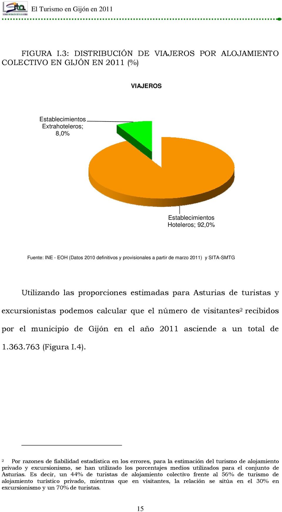 provisionales a partir de marzo 2011) y SITA-SMTG Utilizando las proporciones estimadas para Asturias de turistas y excursionistas podemos calcular que el número de visitantes 2 recibidos por el