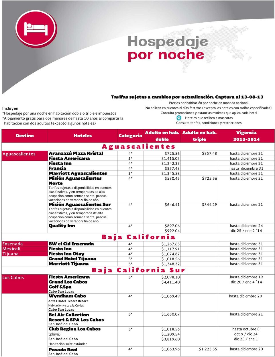 Adulto en hab. Vigencia Destino Hoteles Categoria doble triple 2013-2014 Aguascalientes A g u a s c a l i e n t e s Aranzazú Plaza Kristal 4* $725.56 $857.