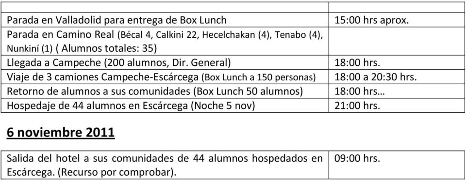 General) Viaje de 3 camiones Campeche-Escárcega (Box Lunch a 150 personas) Retorno de alumnos a sus comunidades (Box Lunch 50 alumnos)