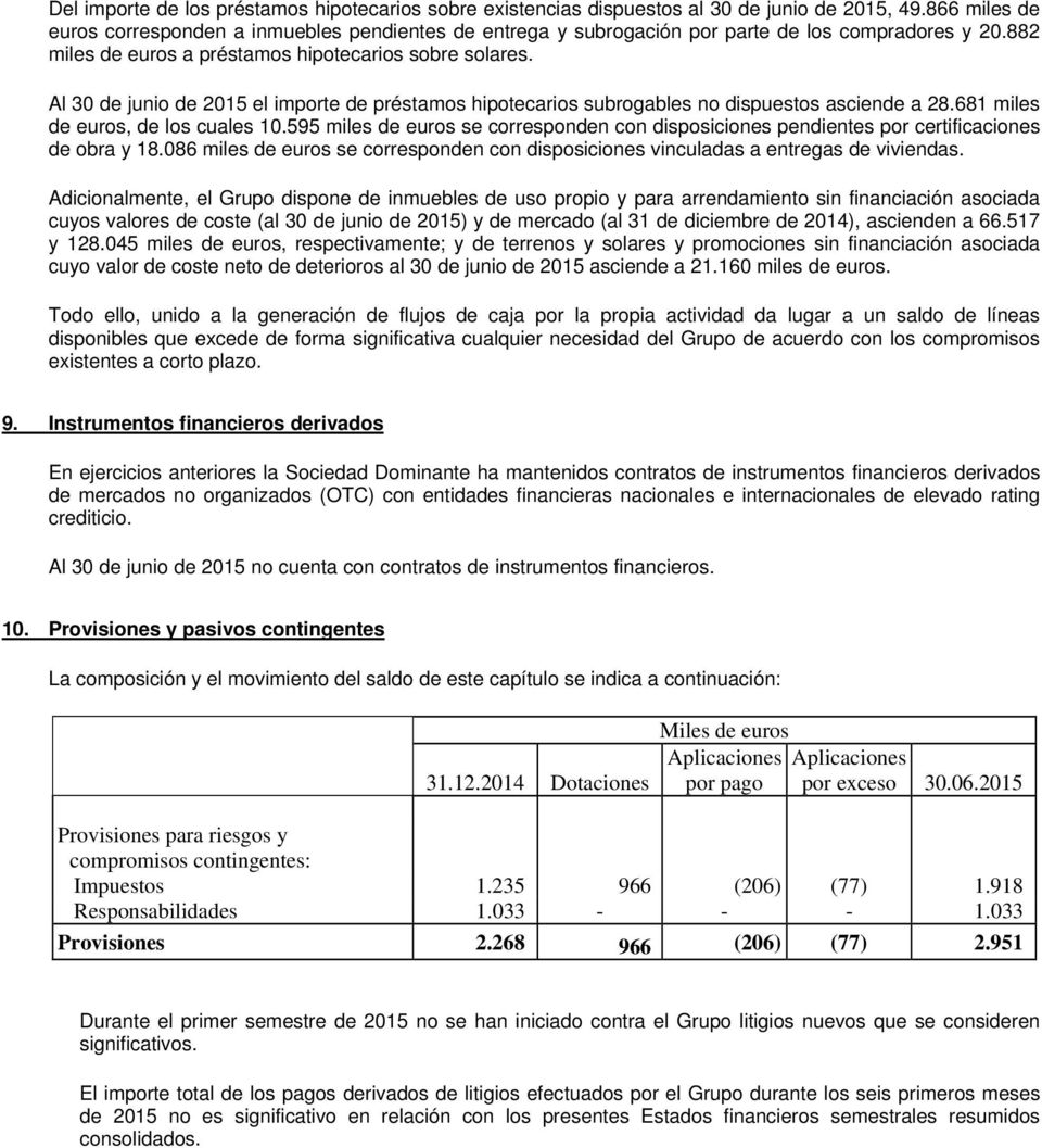 Al 30 de junio de 2015 el importe de préstamos hipotecarios subrogables no dispuestos asciende a 28.681 miles de euros, de los cuales 10.