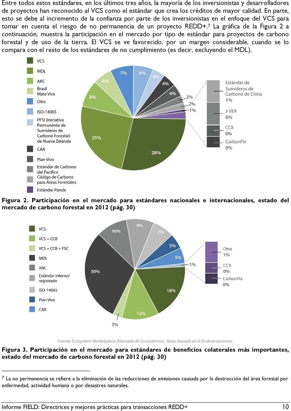 7 La gráfica de la Figura 2 a continuación, muestra la participación en el mercado por tipo de estándar para proyectos de carbono forestal y de uso de la tierra.