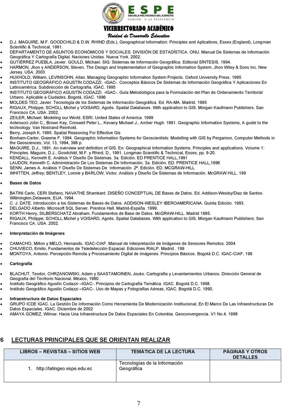 GUTIÉRREZ PUEBLA, Javier. GOULD, Michael. SIG: Sistemas de Información Geográfica. Editorial SÍNTESIS. 1994. HARMON, Jhon y ANDERSON, Steven.