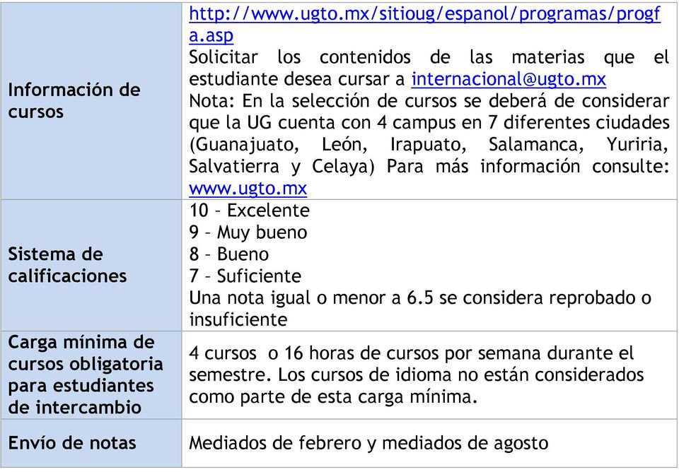 mx Nota: En la selección de cursos se deberá de considerar que la UG cuenta con 4 campus en 7 diferentes ciudades (Guanajuato, León, Irapuato, Salamanca, Yuriria, Salvatierra y Celaya) Para más