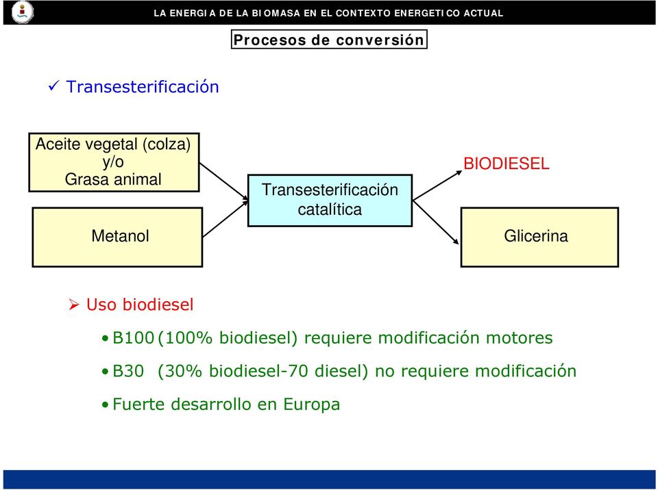 Uso biodiesel B100 (100% biodiesel) requiere modificación motores B30