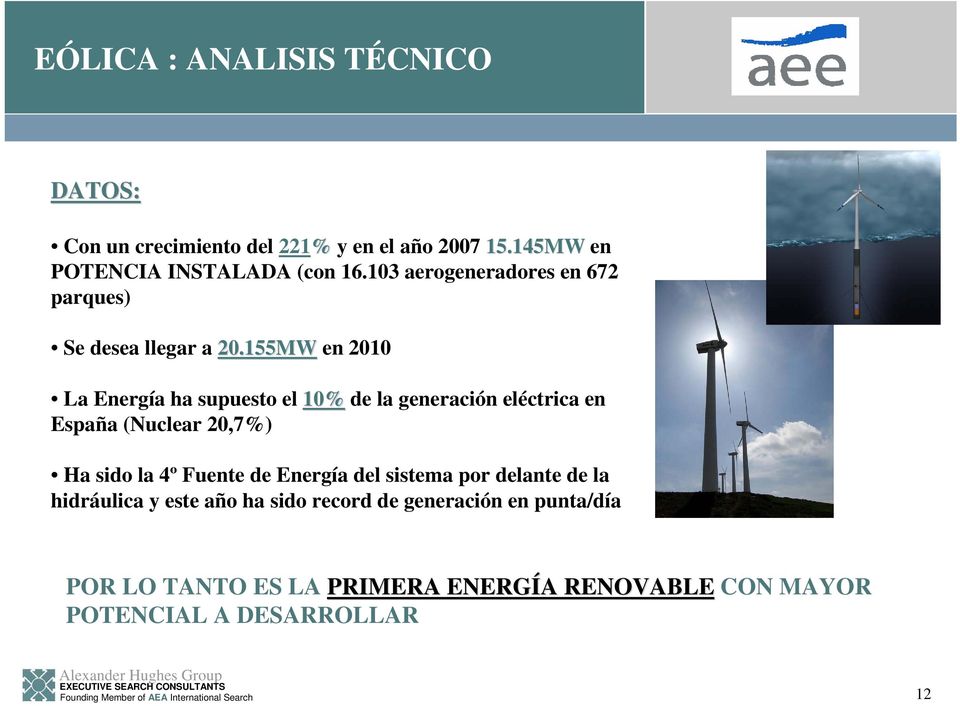155MW en 2010 La Energía ha supuesto el 10% de la generación eléctrica en España (Nuclear 20,7%) Ha sido la 4º Fuente