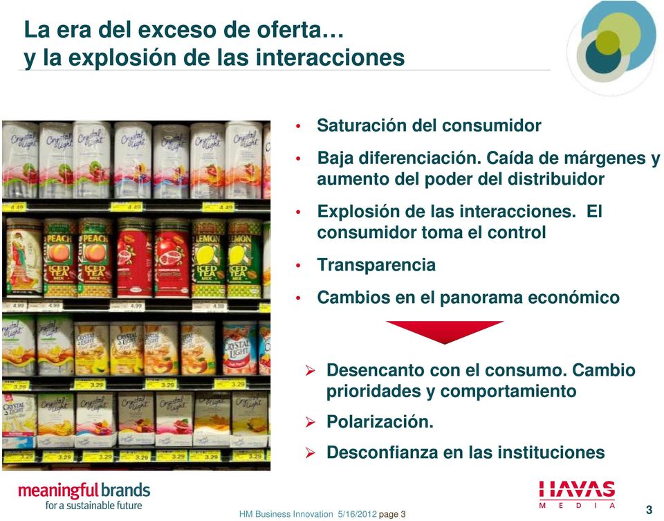 El consumidor toma el control Transparencia Cambios en el panorama económico Desencanto con el consumo.