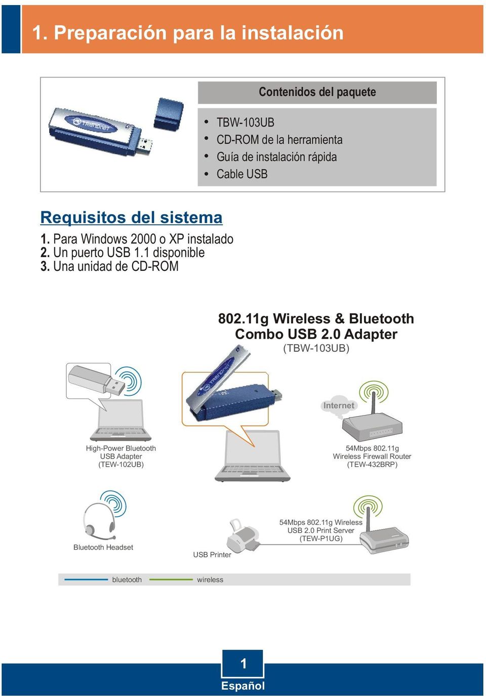 11g Wireless & Bluetooth Combo USB 2.0 Adapter (TBW-103UB) Internet High-Power Bluetooth USB Adapter (TEW-102UB) 54Mbps 802.