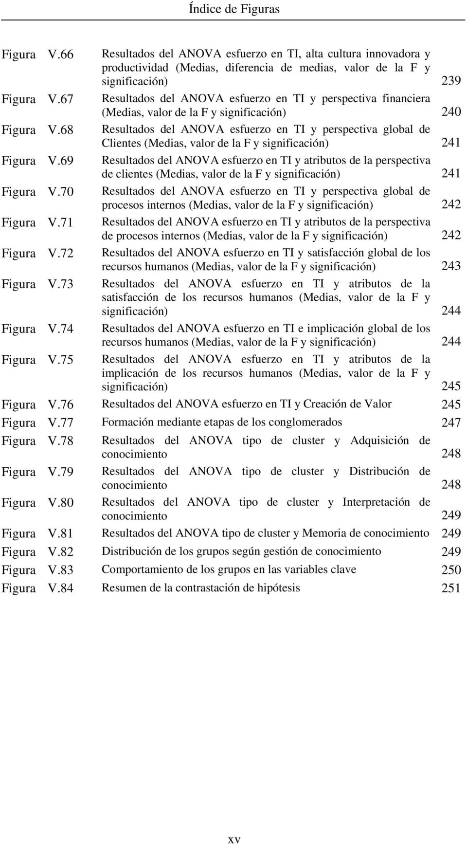 68 Resultados del ANOVA esfuerzo en TI y perspectiva global de Clientes (Medias, valor de la F y significación) 241 Figura V.