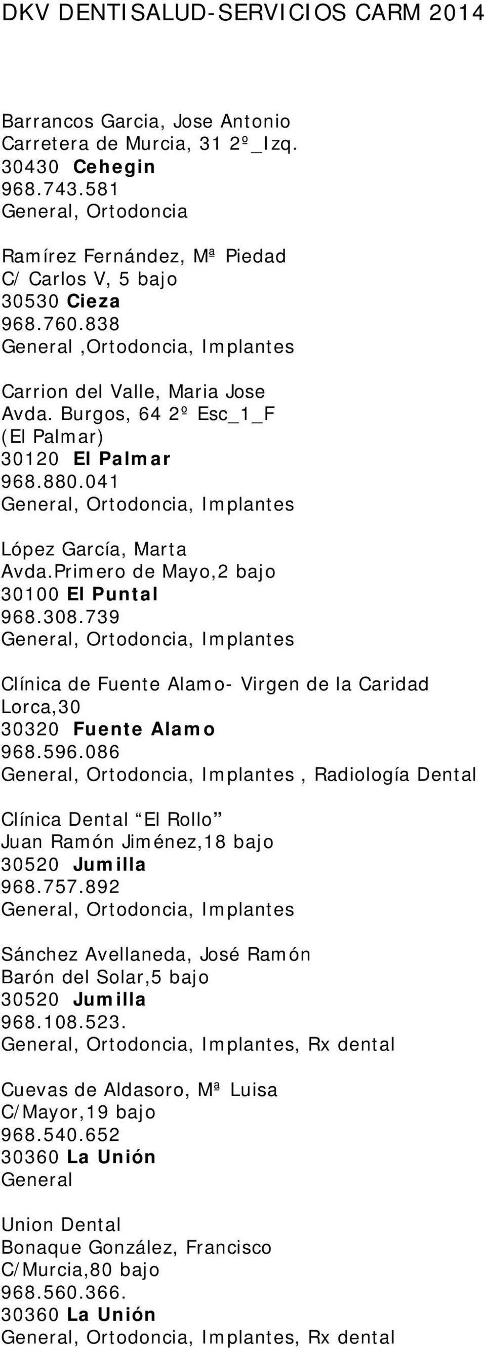 739 Clínica de Fuente Alamo- Virgen de la Caridad Lorca,30 30320 Fuente Alamo 968.596.086, Radiología Dental Clínica Dental El Rollo Juan Ramón Jiménez,18 bajo 30520 Jumilla 968.757.