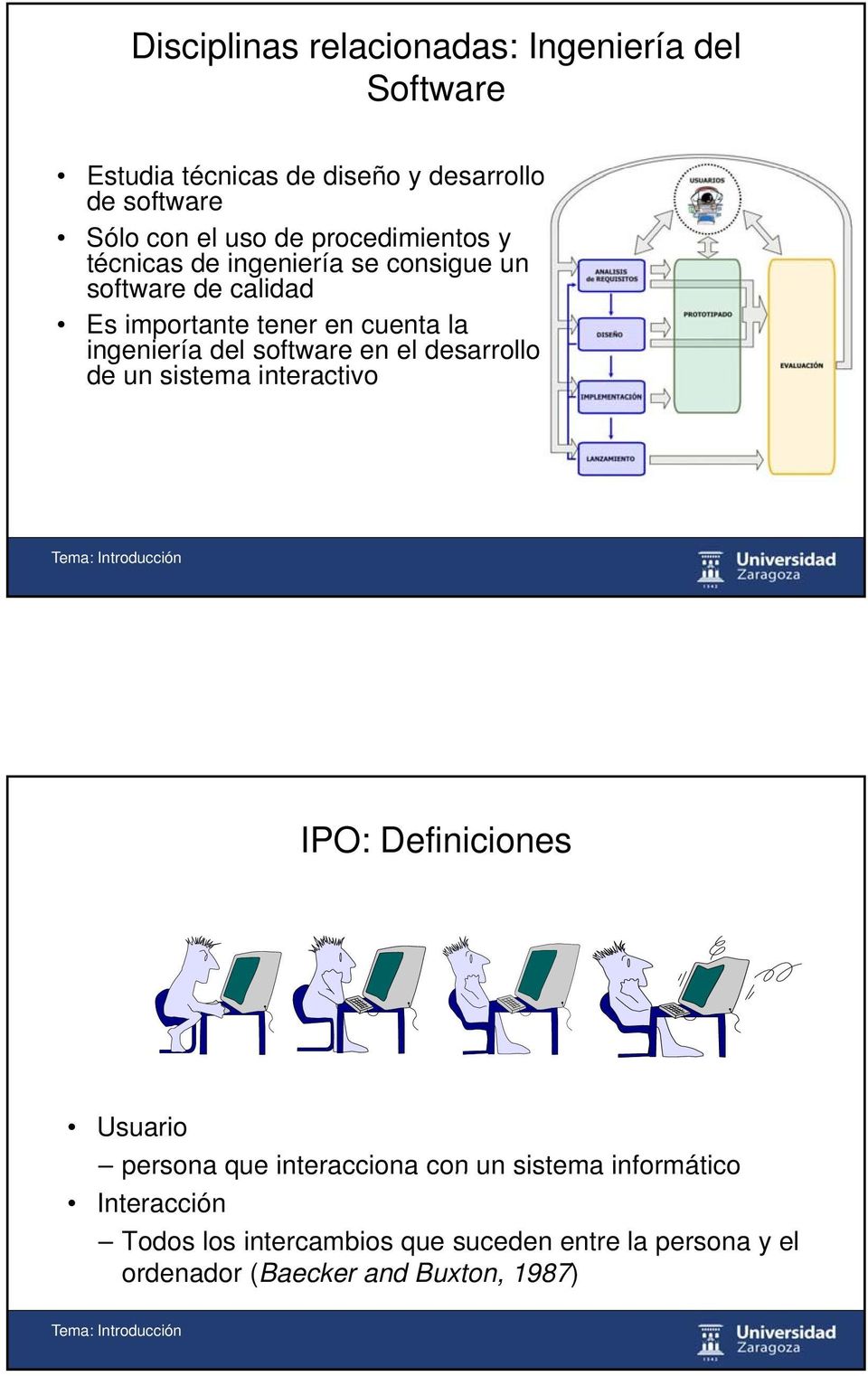 ingeniería del software en el desarrollo de un sistema interactivo IPO: Definiciones Usuario persona que interacciona