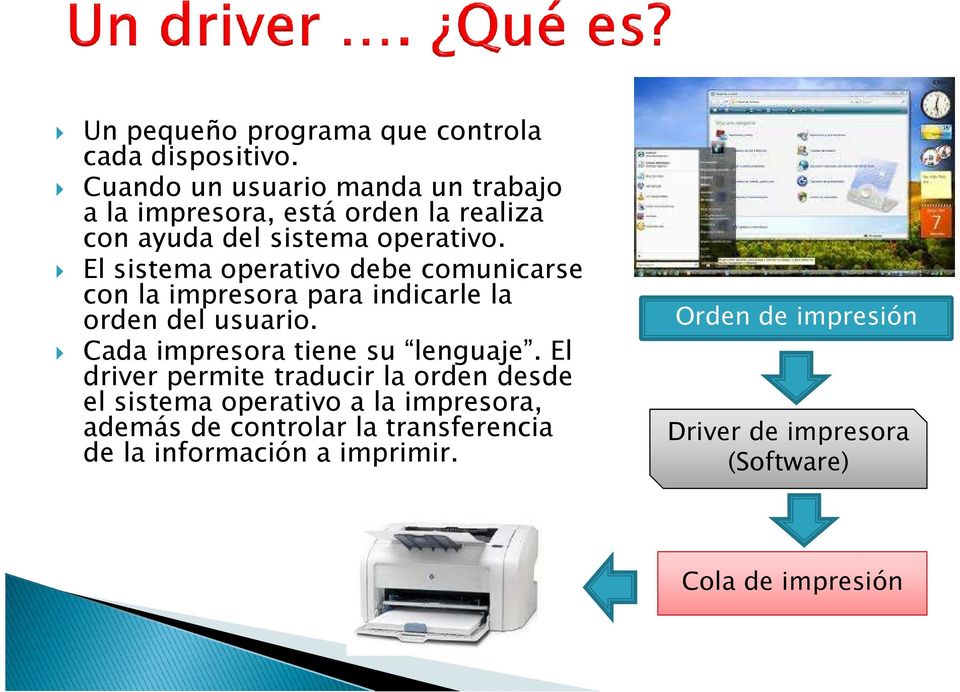 El sistema operativo debe comunicarse con la impresora para indicarle la orden del usuario.