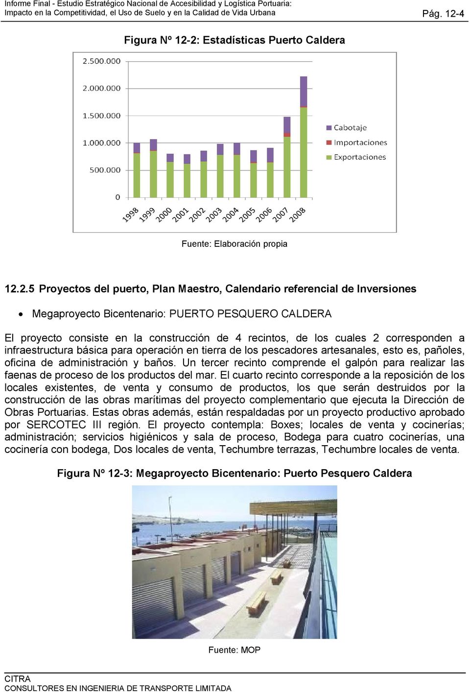 2: Estadísticas Puerto Caldera Fuente: Elaboración propia 12.2.5 Proyectos del puerto, Plan Maestro, Calendario referencial de Inversiones Megaproyecto Bicentenario: PUERTO PESQUERO CALDERA El