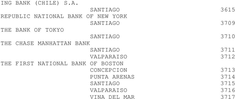 SANTIAGO 3615 REPUBLIC NATIONAL BANK OF NEW YORK SANTIAGO 3709 THE BANK