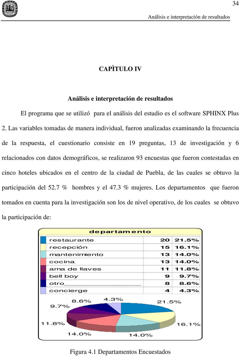 demográficos, se realizaron 9 encuestas que fueron contestadas en cinco hoteles ubicados en el centro de la ciudad de Puebla, de las cuales se obtuvo la participación del 52.7 % hombres y el 47.