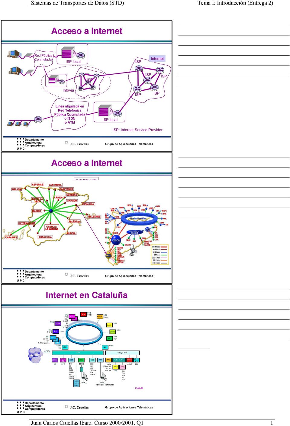 local : Internet Service Provider Acceso a Internet RedIRIS 1999