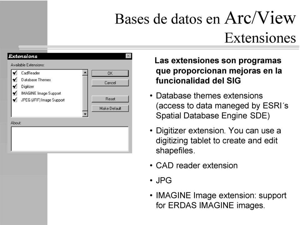 Spatial Database Engine SDE) Digitizer extension.