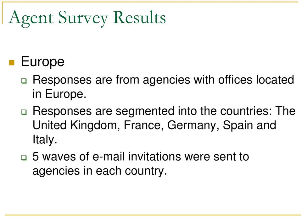 Responses are segmented into the countries: The United Kingdom,