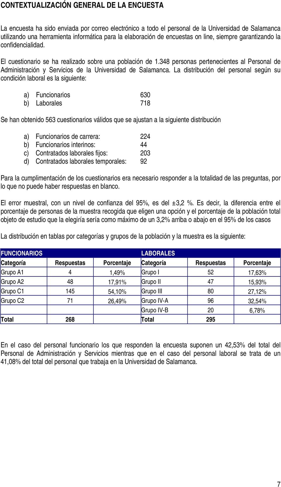 348 personas pertenecientes al Personal Administración y Servicios la Universidad Salamanca.
