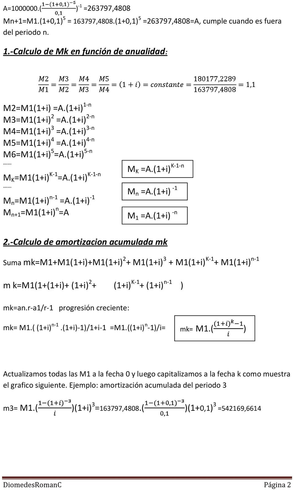 (1+i) K-1-n M n =A.(1+i) -1 M 1 =A.(1+i) -n 2.-Calculo de amortizacion acumulada mk Suma mk=+(1+i)+(1+i) 2 + (1+i) 3 + (1+i) K-1 + (1+i) n-1 m k=(1+(1+i)+ (1+i) 2 + (1+i) K-1 + (1+i) n-1 ) mk=an.