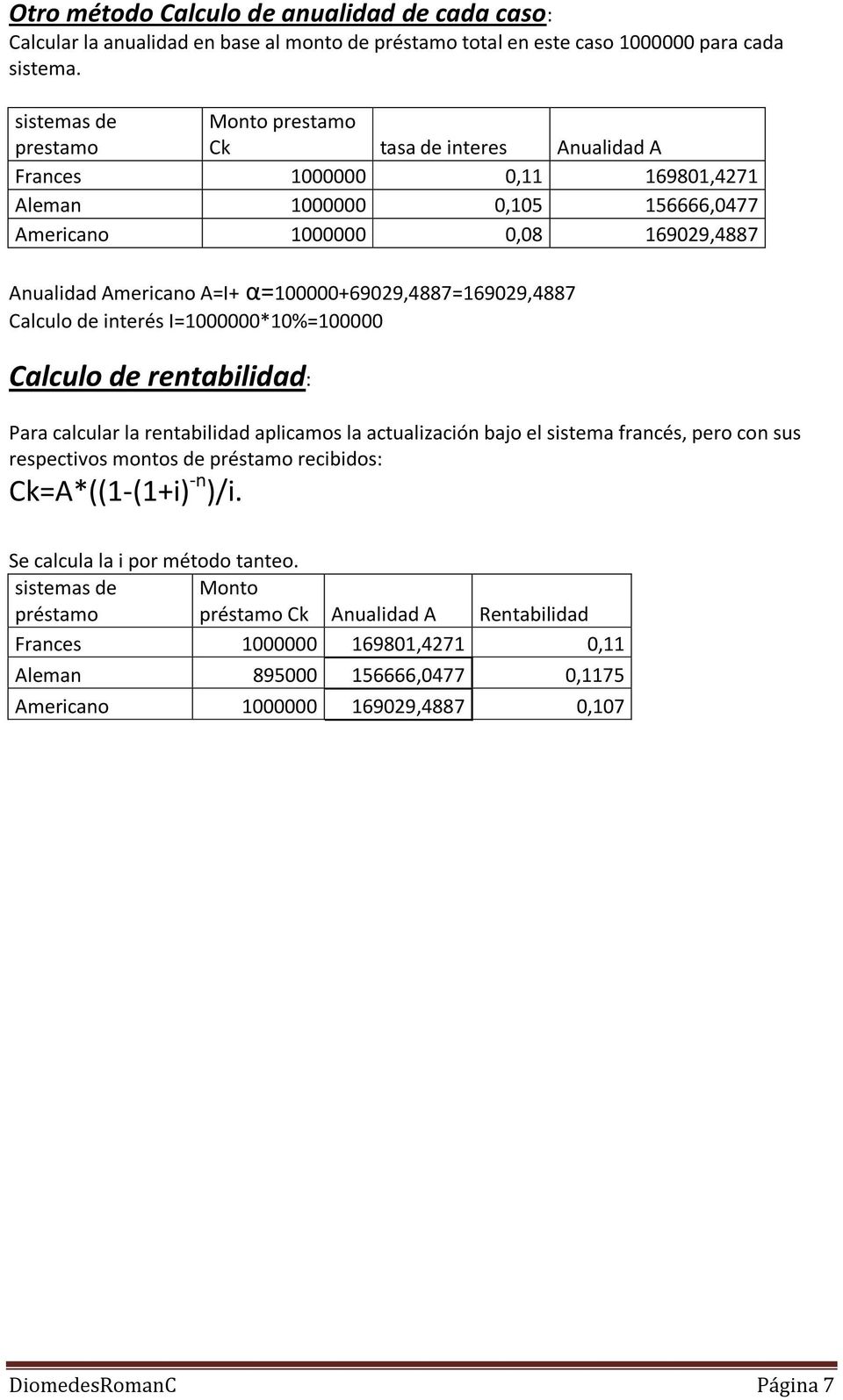 α=100000+69029,4887=169029,4887 Calculo de interés I=1000000*10%=100000 Calculo de rentabilidad: Para calcular la rentabilidad aplicamos la actualización bajo el sistema francés, pero con sus