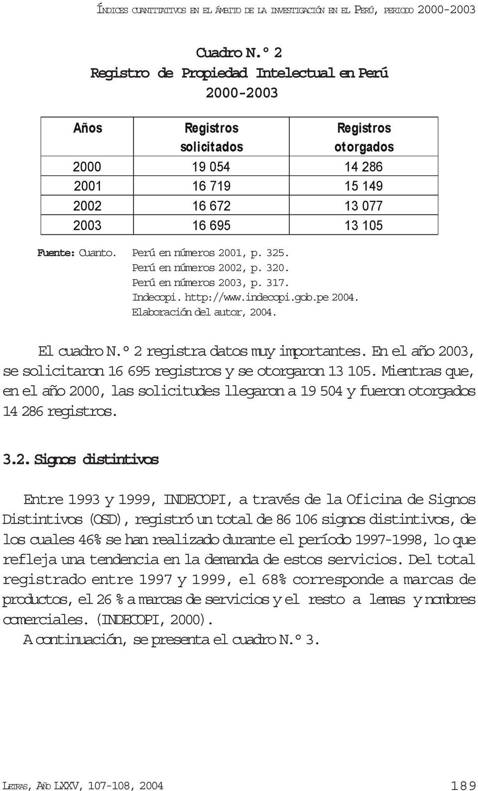 Perú en números 2002, p. 320. Perú en números 2003, p. 317. Indecopi. http://www.indecopi.gob.pe 2004. Elaboración del autor, 2004. El cuadro N. 2 registra datos muy importantes.