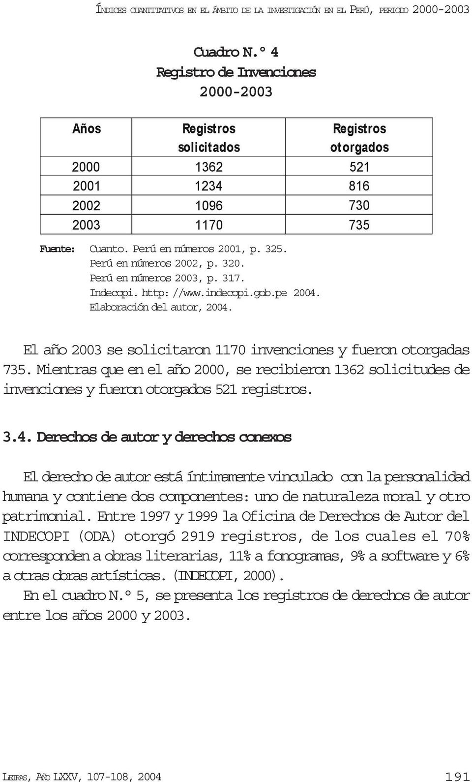 Perú en números 2003, p. 317. Indecopi. http: //www.indecopi.gob.pe 2004. Elaboración del autor, 2004. El año 2003 se solicitaron 1170 invenciones y fueron otorgadas 735.