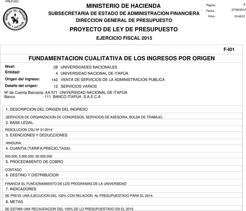 ASESORIA, BOLSA DE TRABAJO. RESOLUCION CSU Nº 51/2014 500.000,
