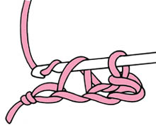 Para cada cadena siguiente sostener el hilo o lana como se ve en el diagrama anterior y hacerlo pasar a través del punto que está en la aguja.