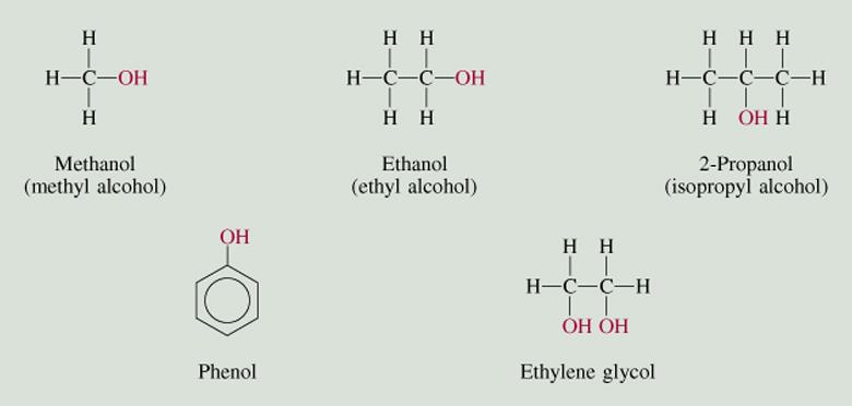 Metanol (metil alcohol) Etanol (etil alcohol) 2-propanol (isopropil alcohol) Fenol Etilenglicol Producción biológica del etanol: C 6 12O 6 (ac) Enzima 2C 3C 2O (ac) + 2CO 2 (g) Producción industrial