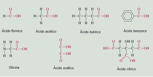 Se pueden nombrar: - Indicando como sustituyentes a las cadenas de carbono que rodean al grupo carbonilo y nombrando al grupo carbonilo con la palabra cetona.